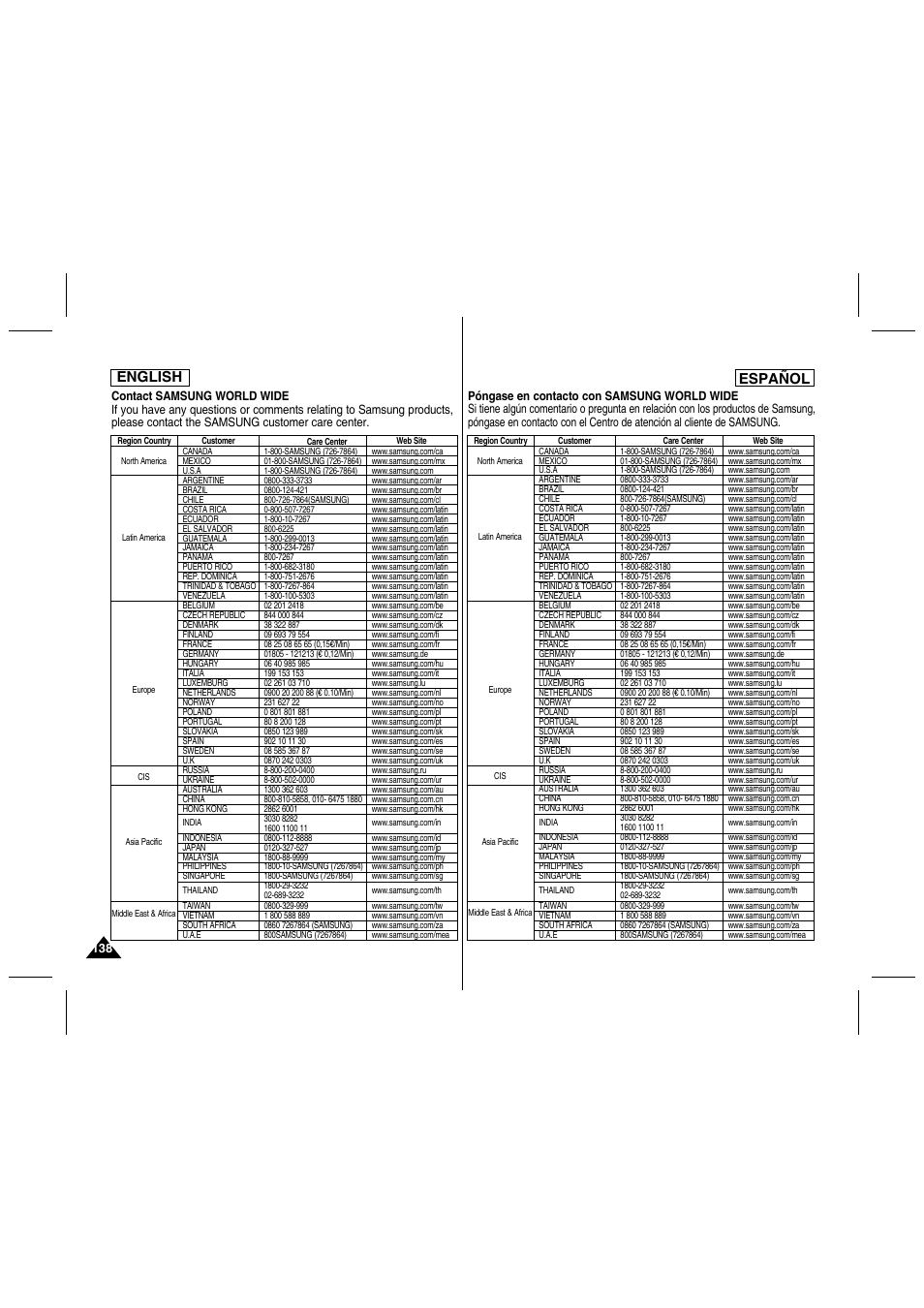 English español | Samsung SC-MM10S-XAA User Manual | Page 138 / 139