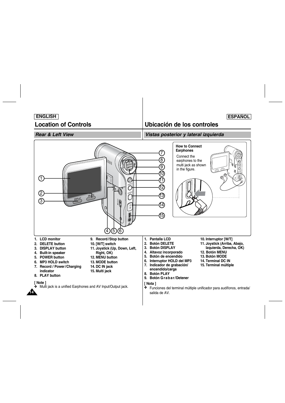 Location of controls, Ubicación de los controles, Rear & left view | Vistas posterior y lateral izquierda, English español | Samsung SC-MM10S-XAA User Manual | Page 14 / 139