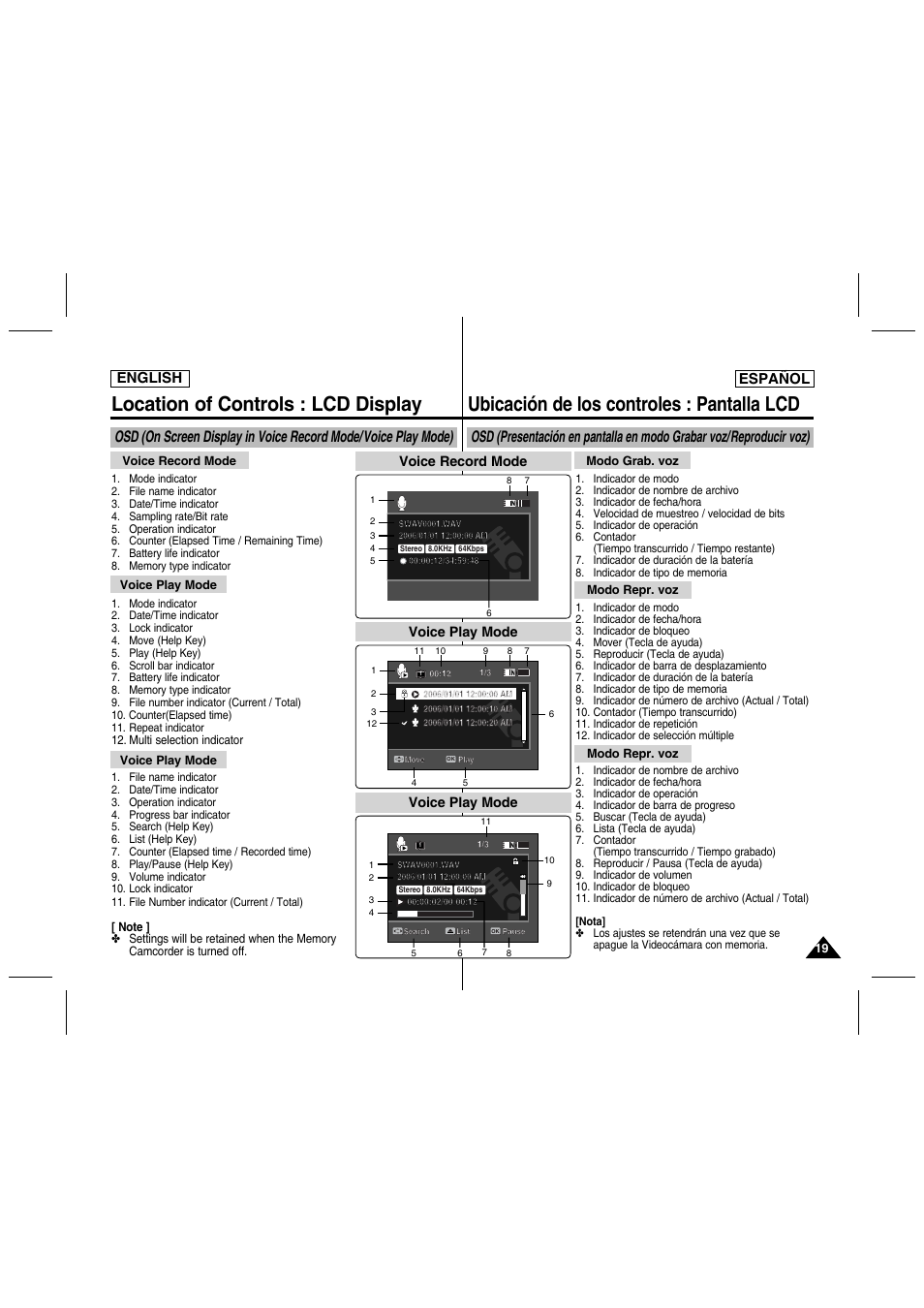 Location of controls : lcd display, Ubicación de los controles : pantalla lcd, English español | Samsung SC-MM10S-XAA User Manual | Page 19 / 139