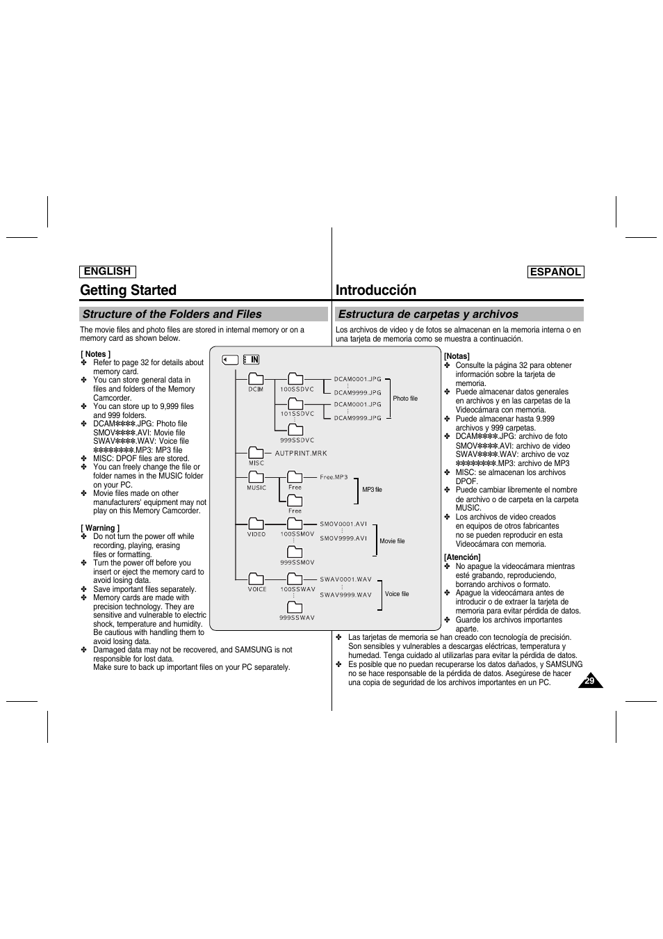 Getting started, Introducción, Structure of the folders and files | Estructura de carpetas y archivos | Samsung SC-MM10S-XAA User Manual | Page 29 / 139