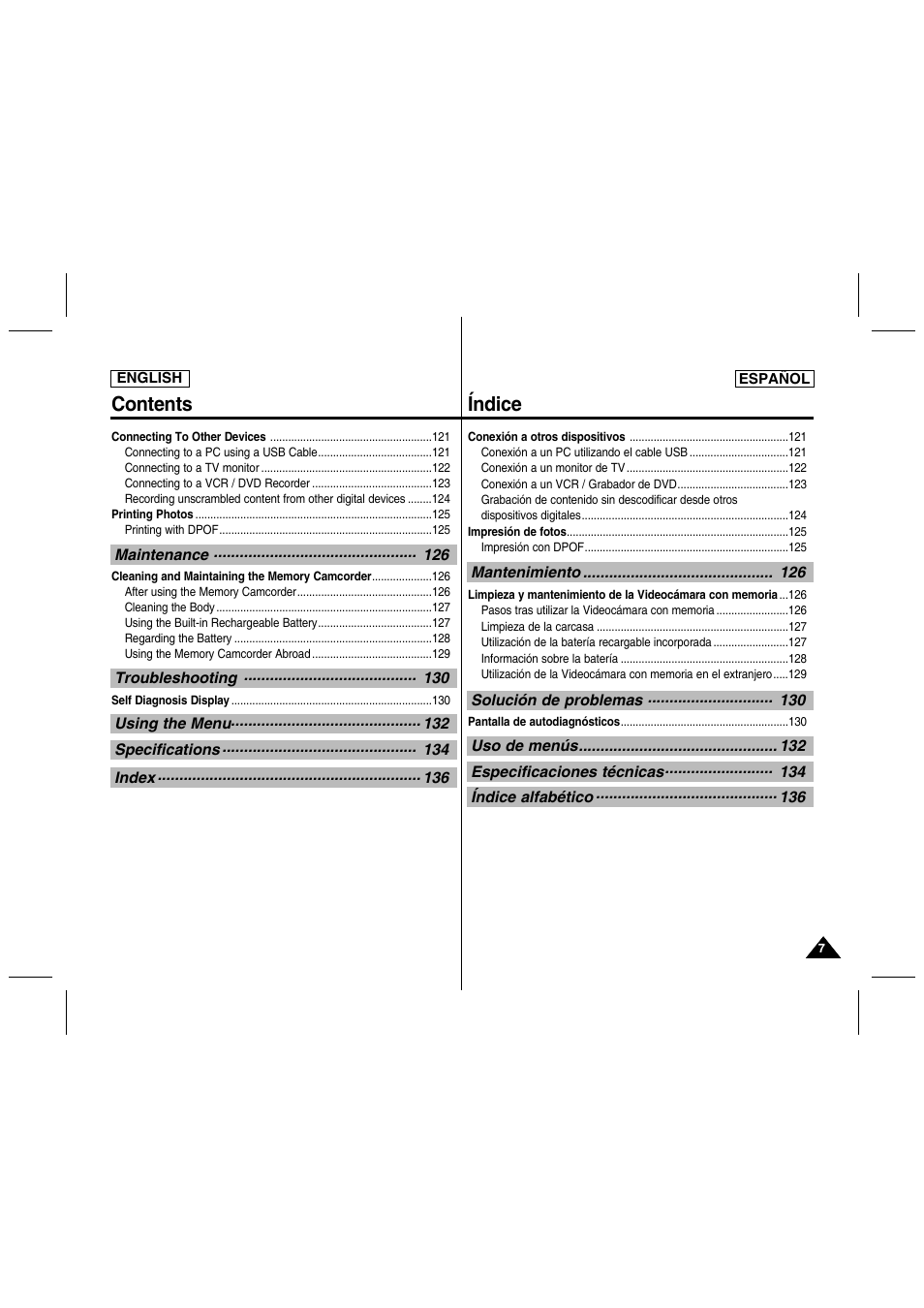 Samsung SC-MM10S-XAA User Manual | Page 7 / 139