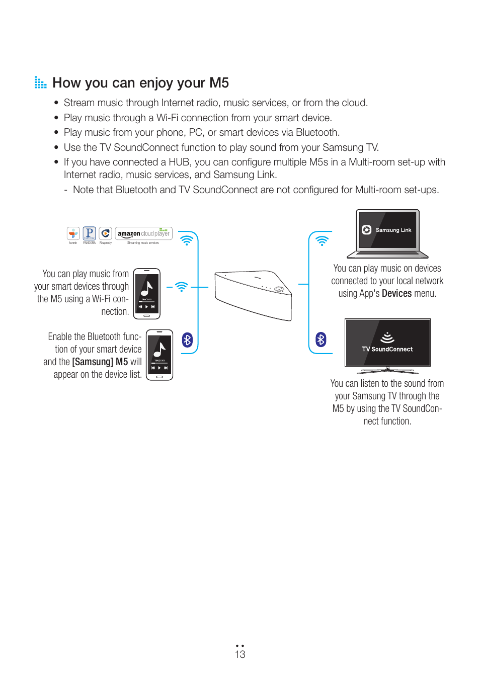 How you can enjoy your m5, A how you can enjoy your m5 | Samsung WAM551-ZA User Manual | Page 13 / 78
