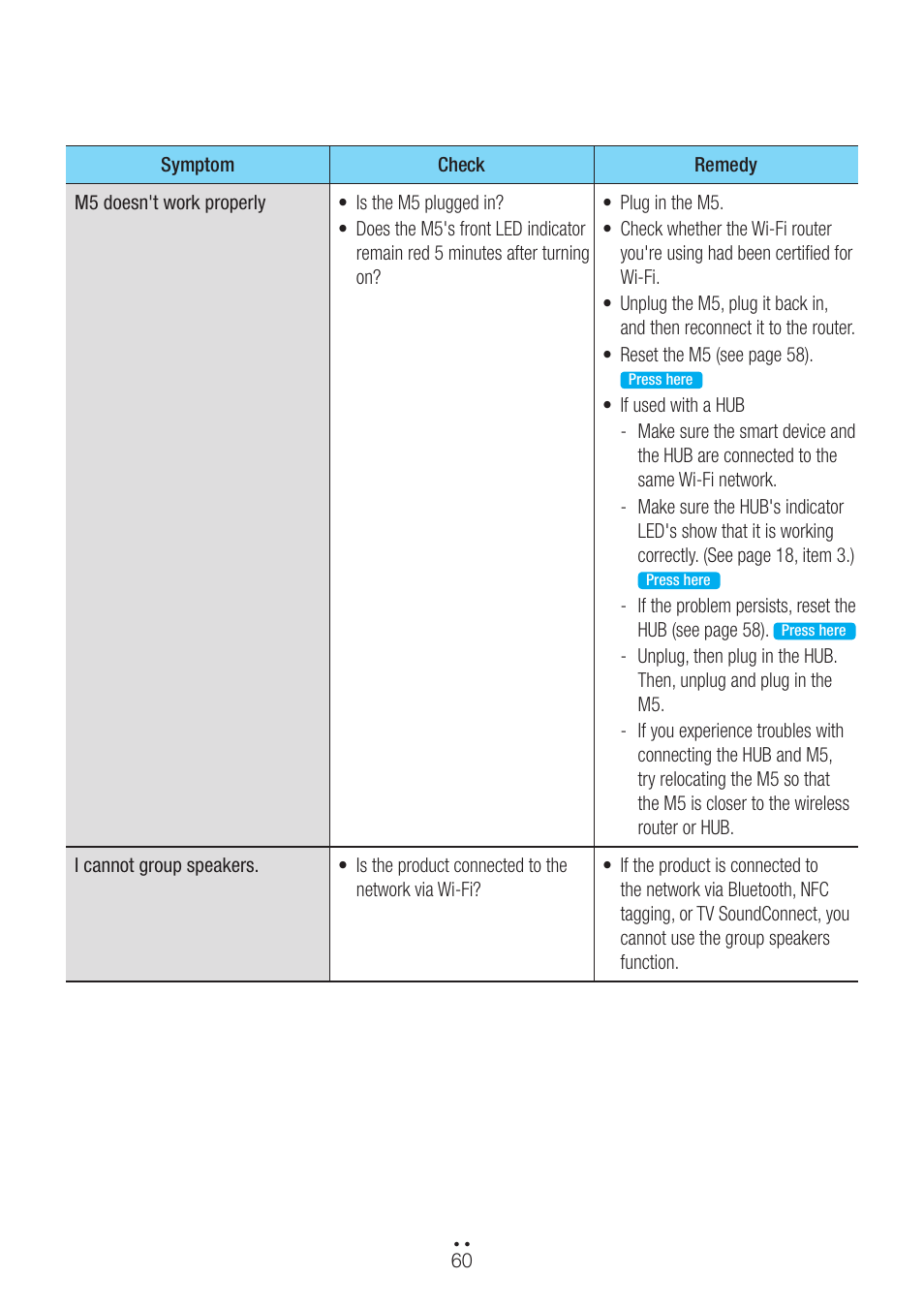 Samsung WAM551-ZA User Manual | Page 60 / 78