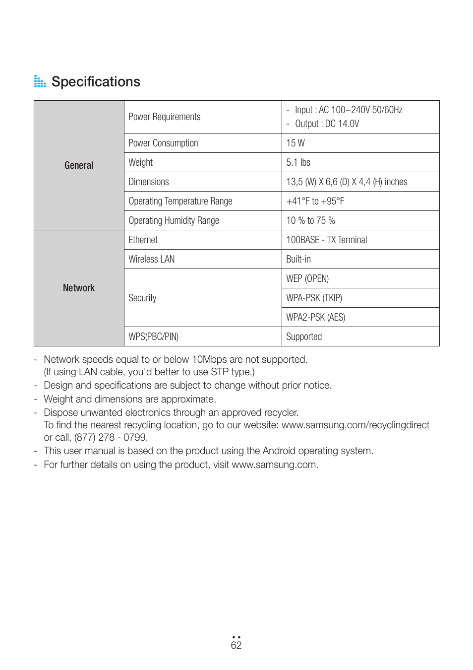 Specifications, A specifications | Samsung WAM551-ZA User Manual | Page 62 / 78