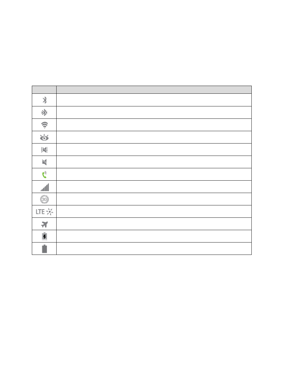 Status bar | Samsung SPH-L520ZKPSPR User Manual | Page 30 / 172