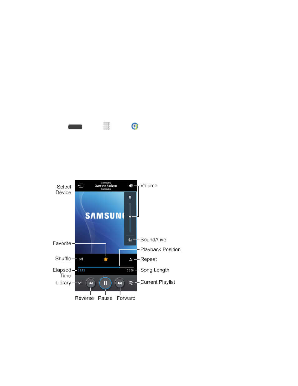 Music | Samsung SPH-L520ZKPSPR User Manual | Page 77 / 172