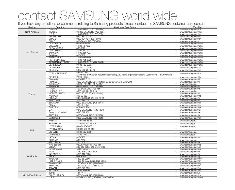 Contact samsung world wide | Samsung SC-MX10A-XAP User Manual | Page 107 / 108