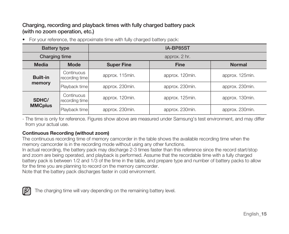 Samsung SC-MX10A-XAP User Manual | Page 27 / 108