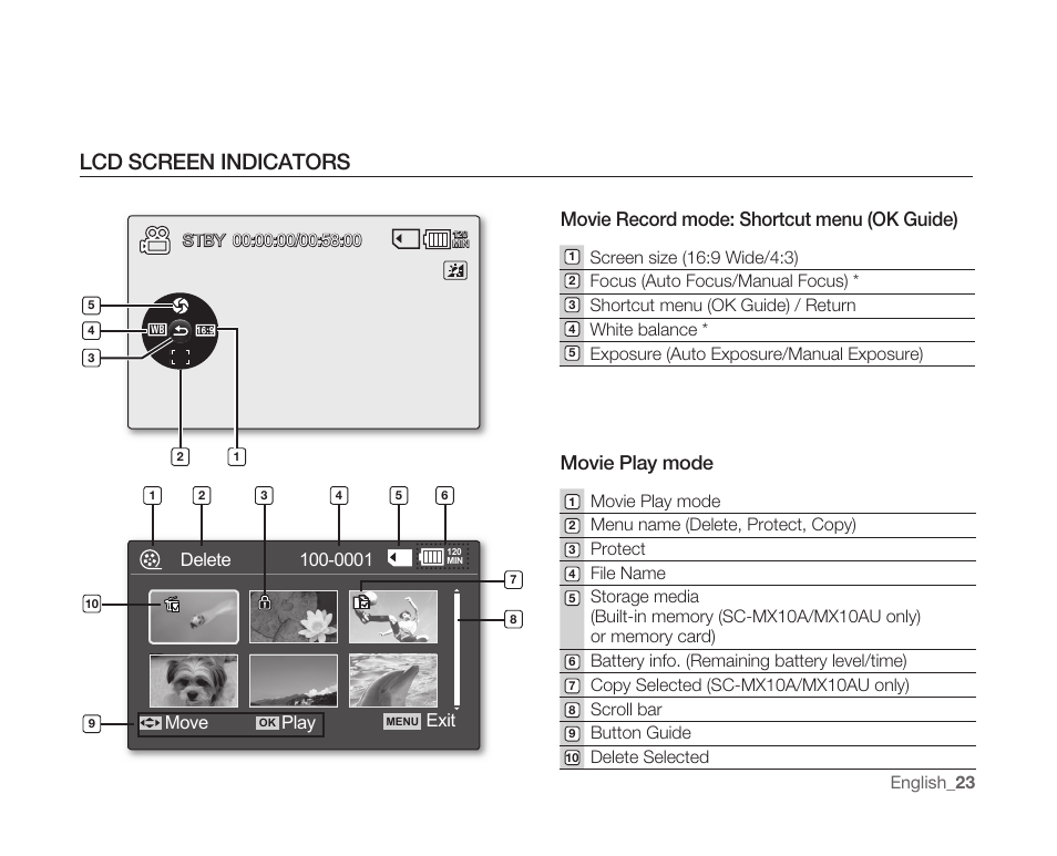 Lcd screen indicators, Movie record mode: shortcut menu (ok guide), Movie play mode | English _23, Move, 0001 play delete, Exit | Samsung SC-MX10A-XAP User Manual | Page 35 / 108