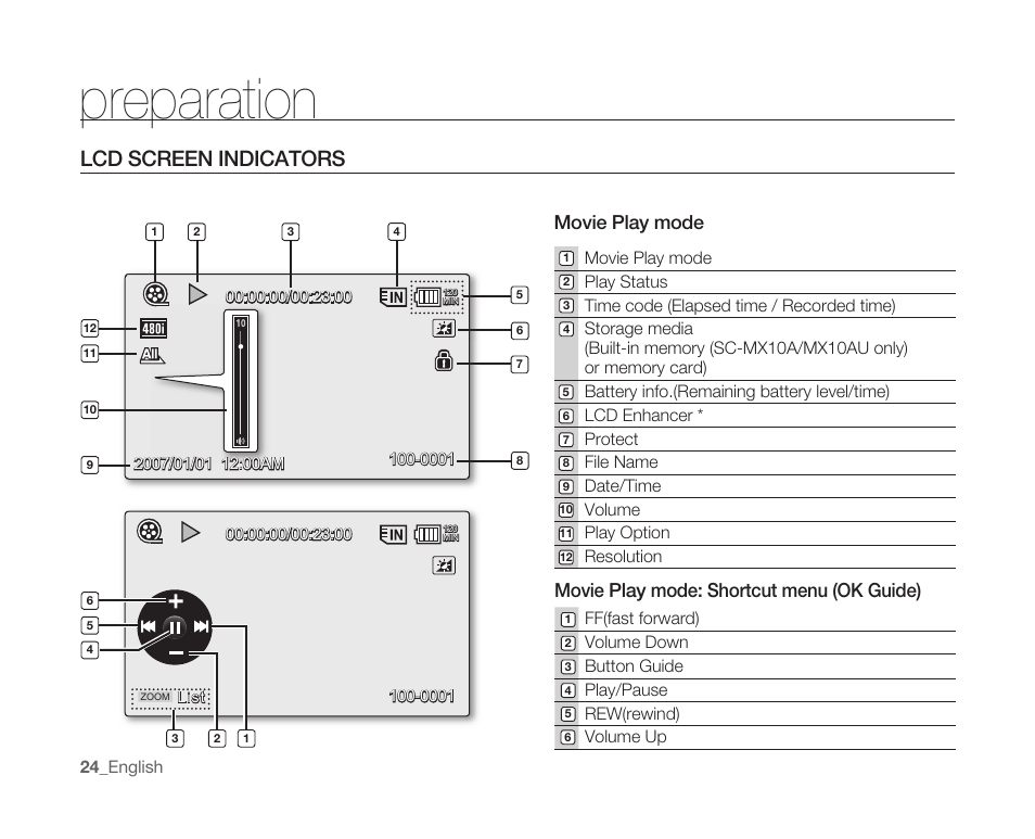 Preparation, Lcd screen indicators, Movie play mode | Movie play mode: shortcut menu (ok guide) | Samsung SC-MX10A-XAP User Manual | Page 36 / 108