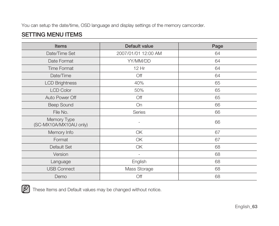 Setting menu items | Samsung SC-MX10A-XAP User Manual | Page 75 / 108