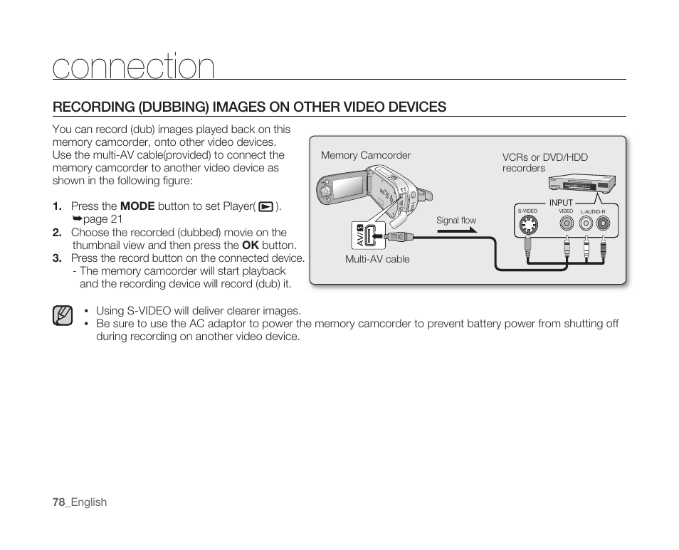 Recording (dubbing) images on other video devices, Connection | Samsung SC-MX10A-XAP User Manual | Page 90 / 108