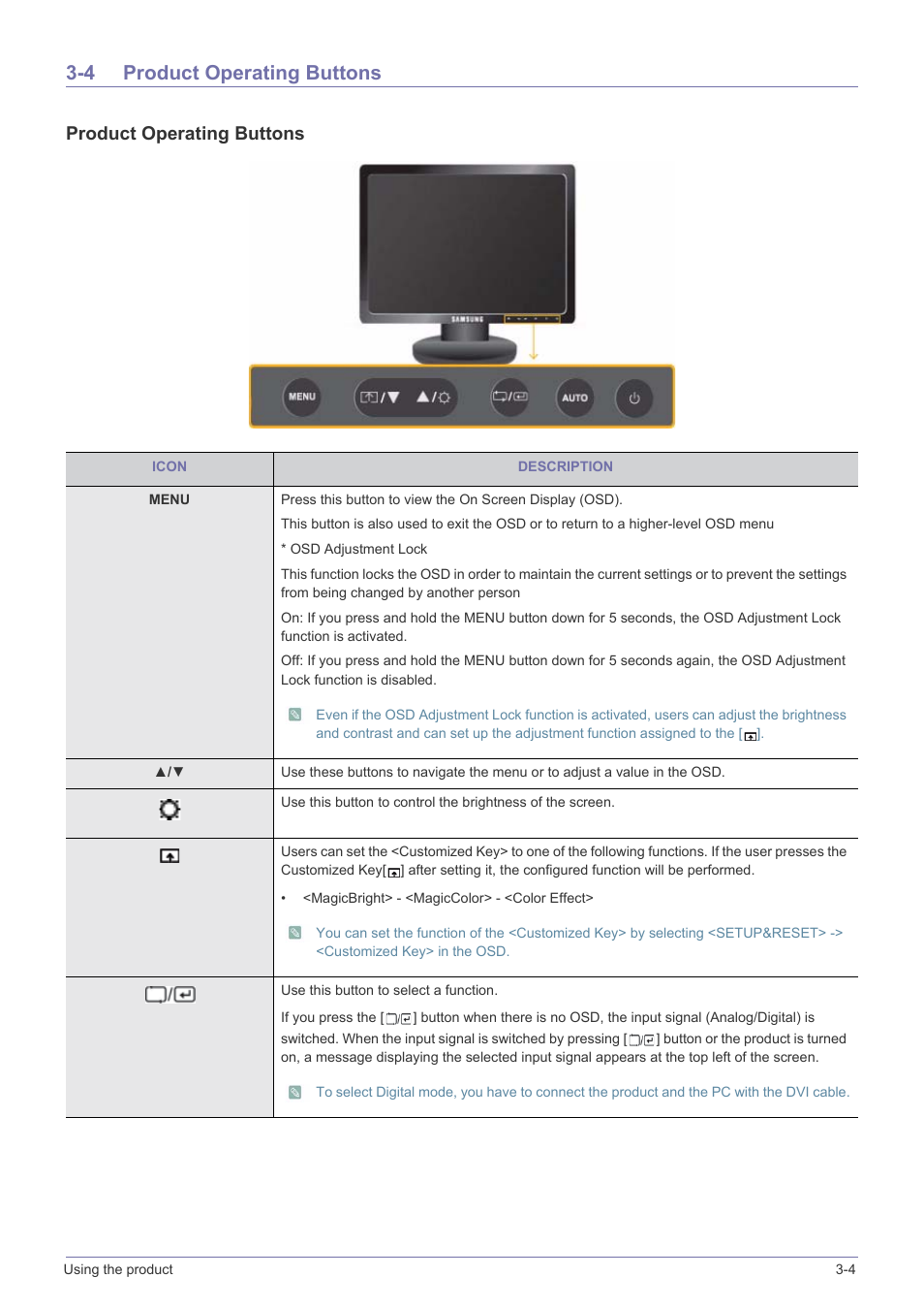 4 product operating buttons, Product operating buttons -4, Product operating buttons | Samsung LS19MYBEB2-ZA User Manual | Page 21 / 44