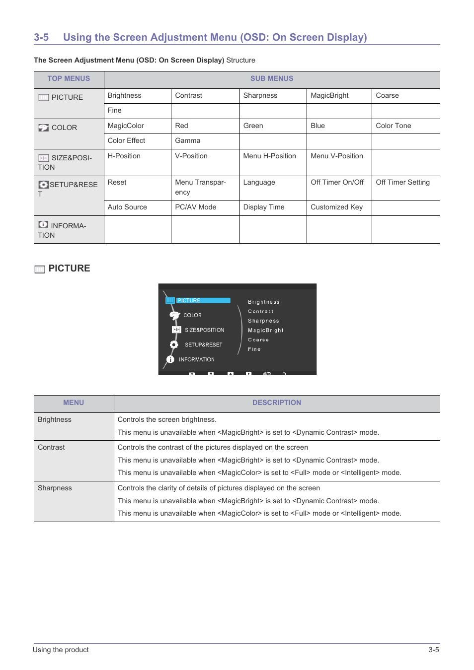 Picture | Samsung LS19MYBEB2-ZA User Manual | Page 23 / 44