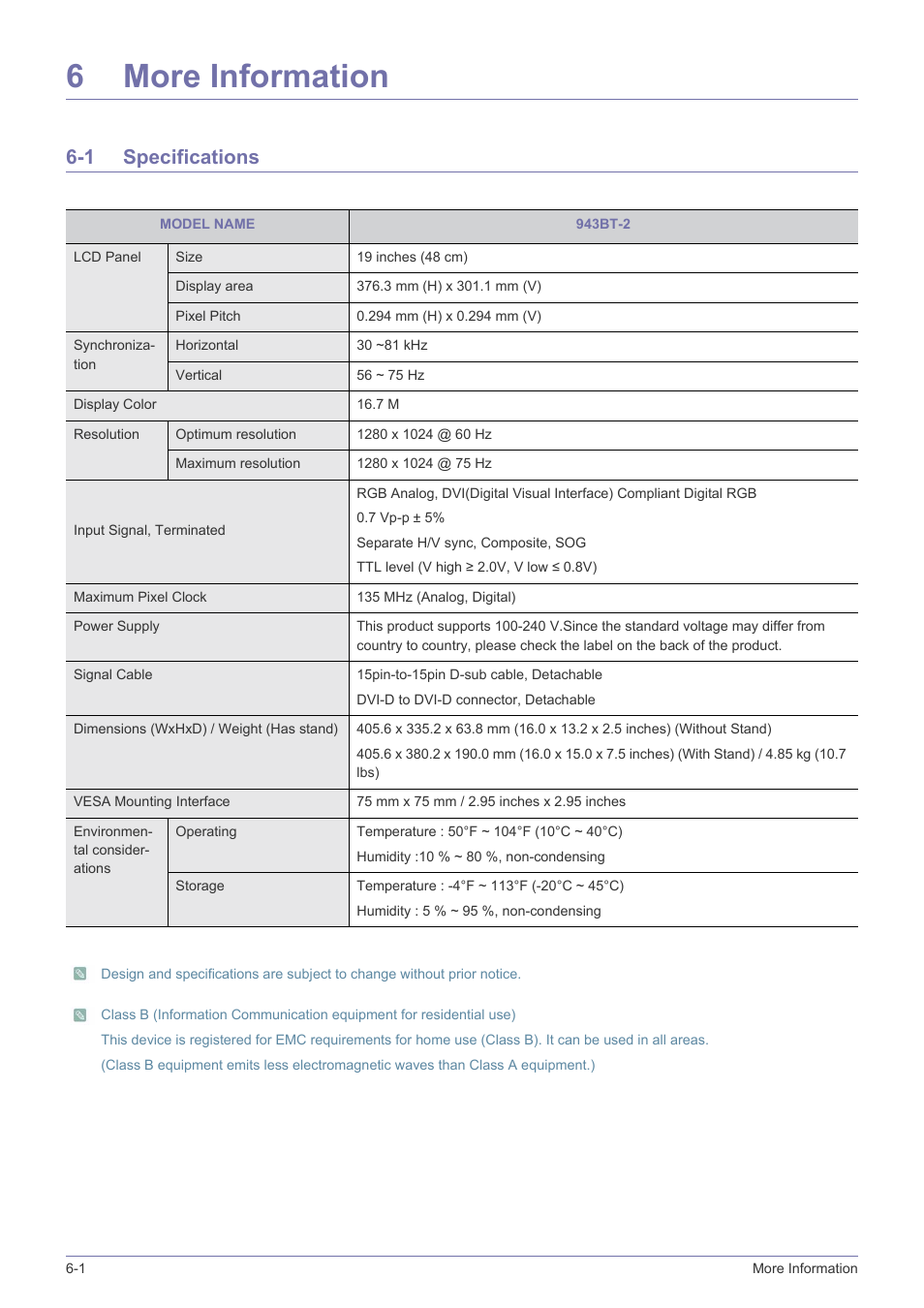 6 more information, 1 specifications, More information | Specifications -1, 6more information | Samsung LS19MYBEB2-ZA User Manual | Page 38 / 44