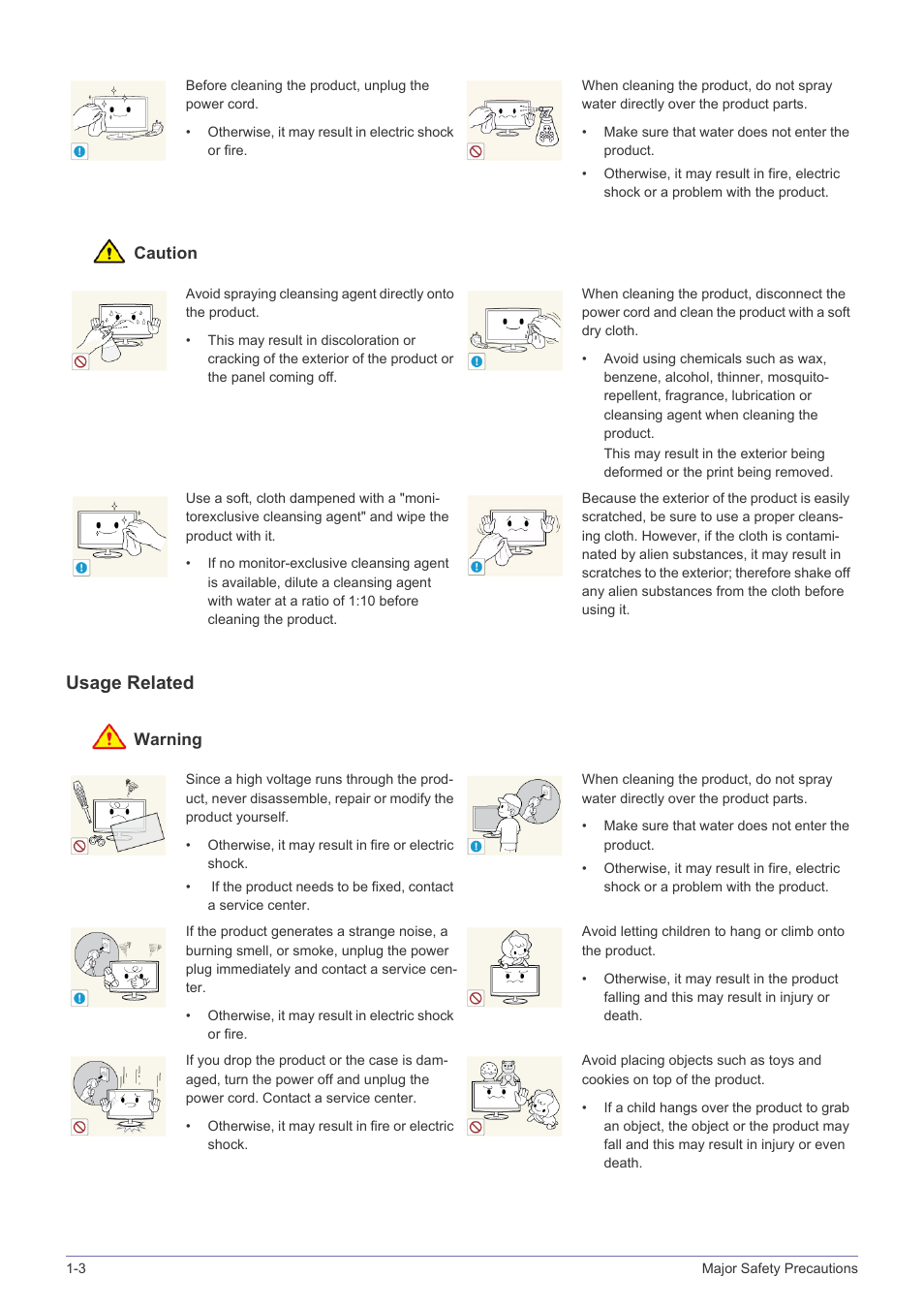 Usage related | Samsung LS19MYBEB2-ZA User Manual | Page 8 / 44