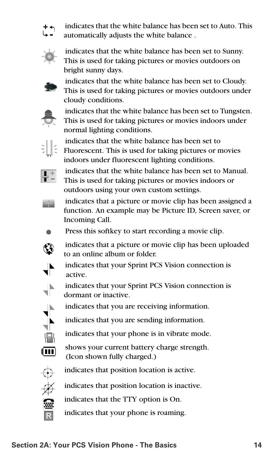 Samsung SPH-A700BSSXAR User Manual | Page 22 / 222