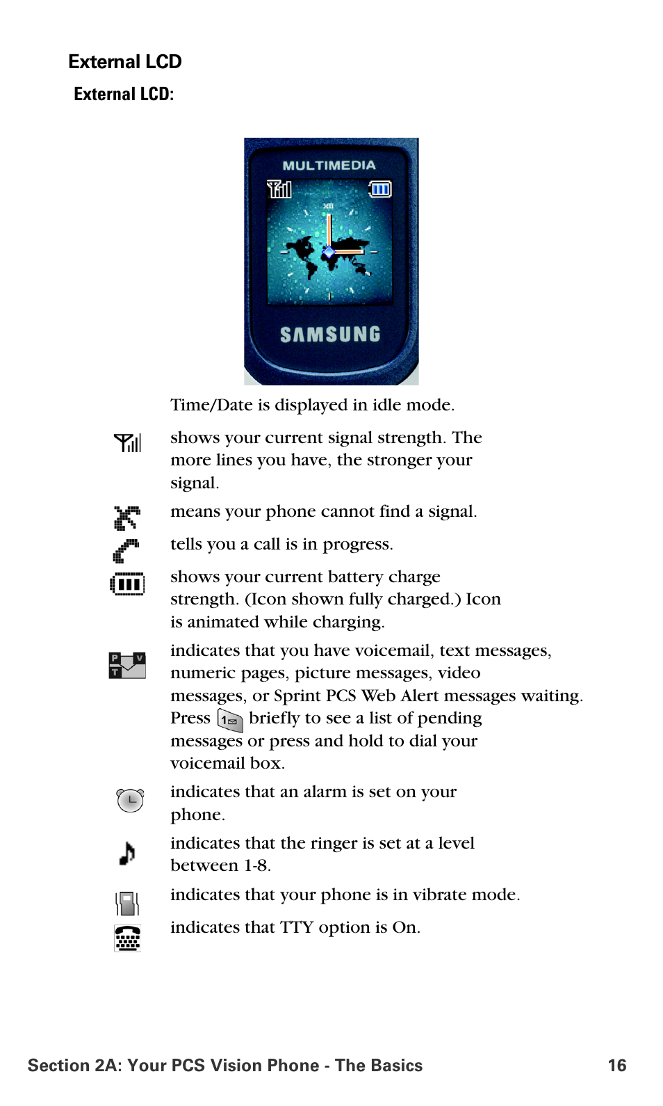 Samsung SPH-A700BSSXAR User Manual | Page 24 / 222