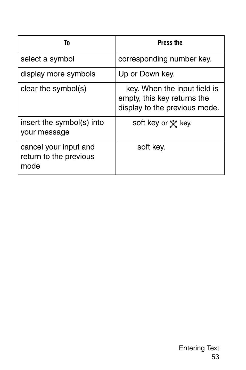 Samsung SGH-X427ZSACIN User Manual | Page 53 / 220