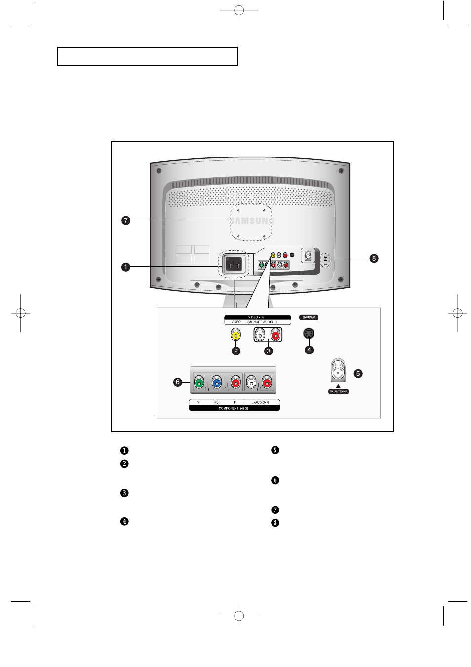 Samsung LTP2035X-XAA User Manual | 7 pages