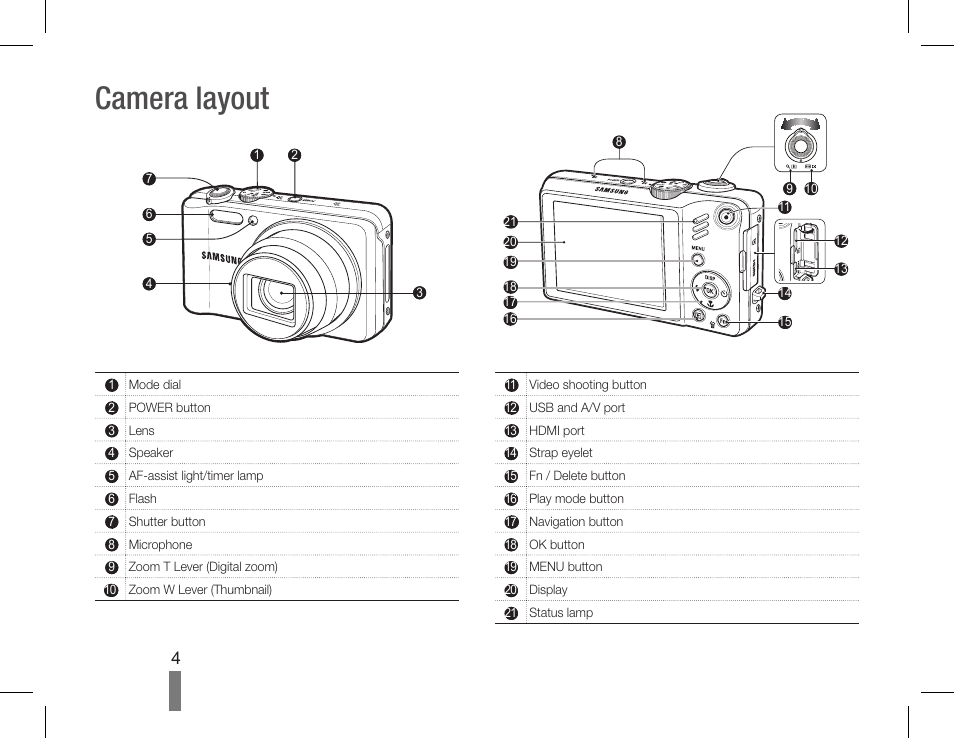 Camera layout | Samsung EC-HZ30WZBPBUS User Manual | Page 4 / 22