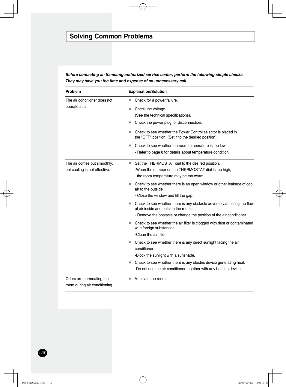 Solving common problems | Samsung AW05NCM8XAA User Manual | Page 10 / 20