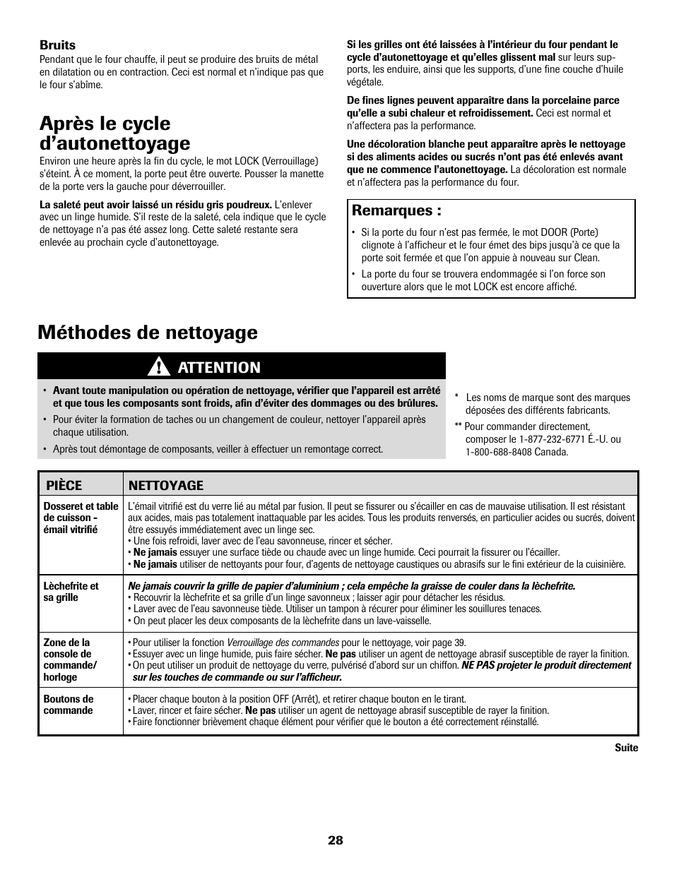 Méthodes de nettoyage, Après le cycle d’autonettoyage, Remarques | Attention | Amana AER5722CAS User Manual | Page 29 / 72