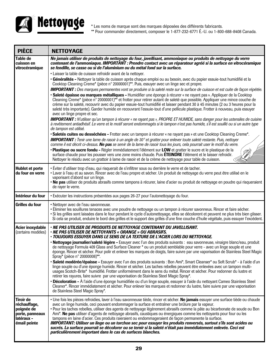 Nettoyage | Amana AER5722CAS User Manual | Page 30 / 72