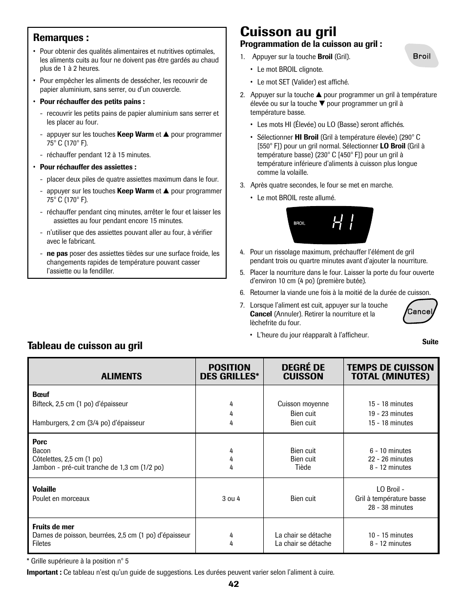 Cuisson au gril, Tableau de cuisson au gril, Remarques | Amana AER5722CAS User Manual | Page 43 / 72