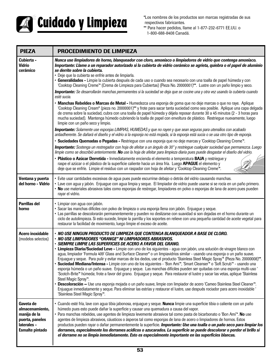 Cuidado y limpieza | Amana AER5722CAS User Manual | Page 54 / 72