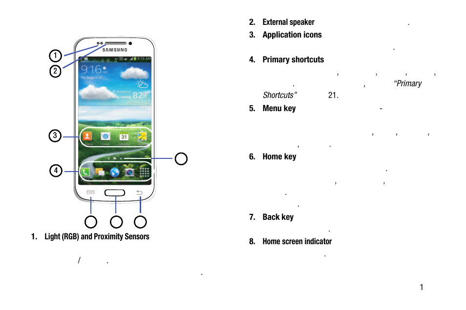 Front view of your phone | Samsung SM-C105AZWAATT User Manual | Page 23 / 283