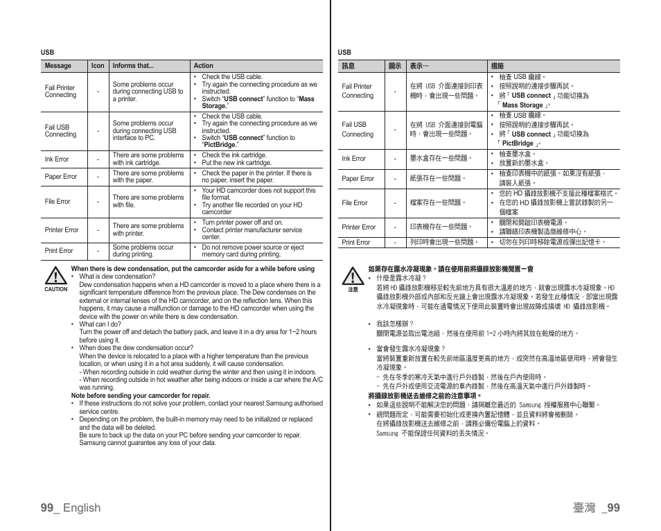 99 _ english, 臺灣 _ 99 | Samsung SC-HMX10C-XAA User Manual | Page 107 / 119
