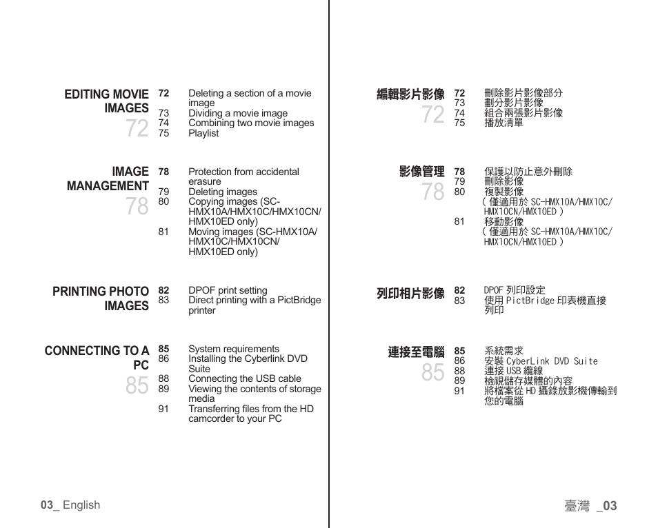 Samsung SC-HMX10C-XAA User Manual | Page 11 / 119