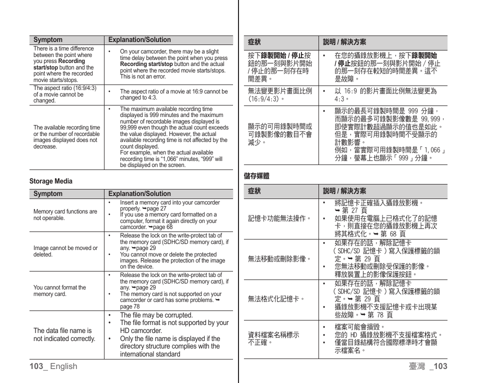 Samsung SC-HMX10C-XAA User Manual | Page 111 / 119