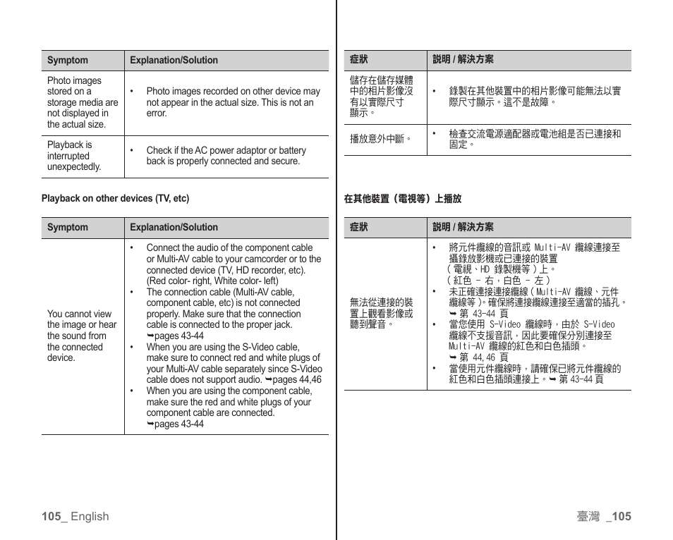 Samsung SC-HMX10C-XAA User Manual | Page 113 / 119