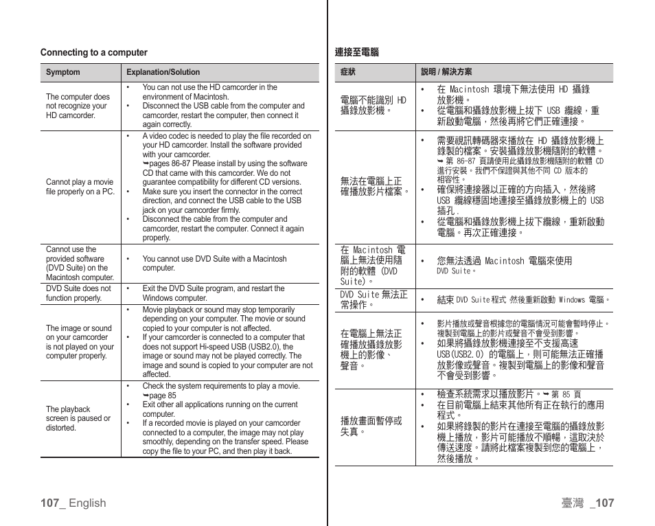Samsung SC-HMX10C-XAA User Manual | Page 115 / 119