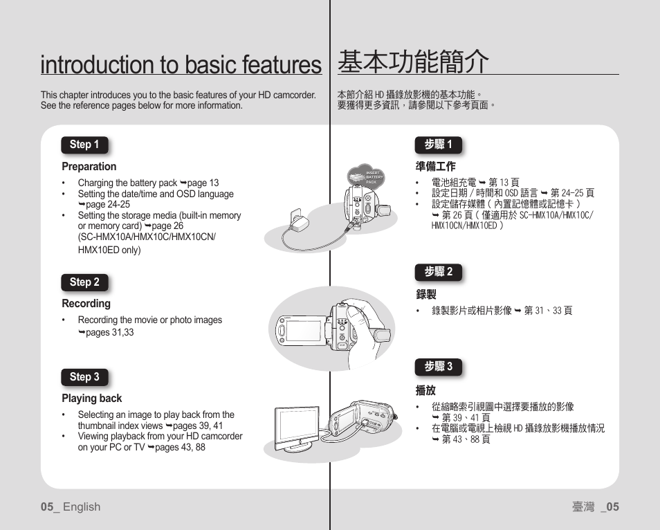 Introduction to basic features, 基本功能簡介 | Samsung SC-HMX10C-XAA User Manual | Page 13 / 119