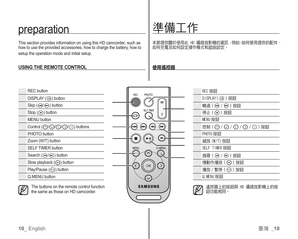 Preparation, 準備工作 | Samsung SC-HMX10C-XAA User Manual | Page 18 / 119