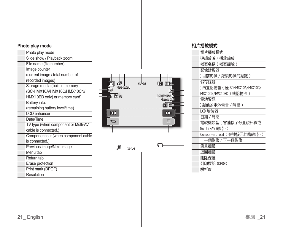 Samsung SC-HMX10C-XAA User Manual | Page 29 / 119