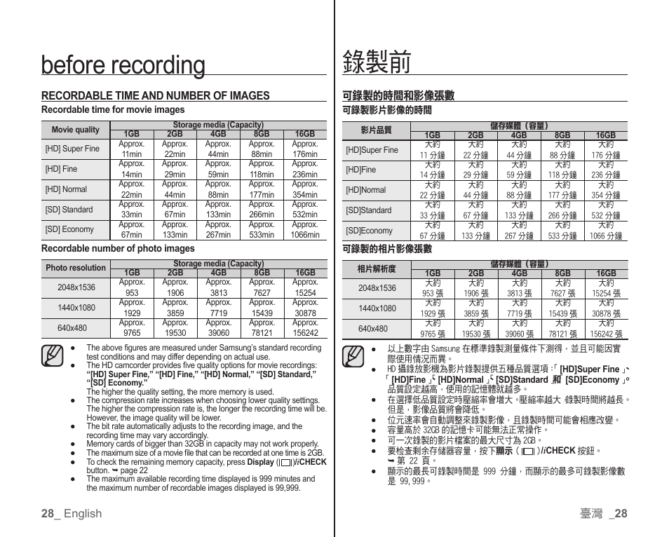 Before recording, 28 _ english recordable time and number of images, 臺灣 _ 28 可錄製的時間和影像張數 | Samsung SC-HMX10C-XAA User Manual | Page 36 / 119