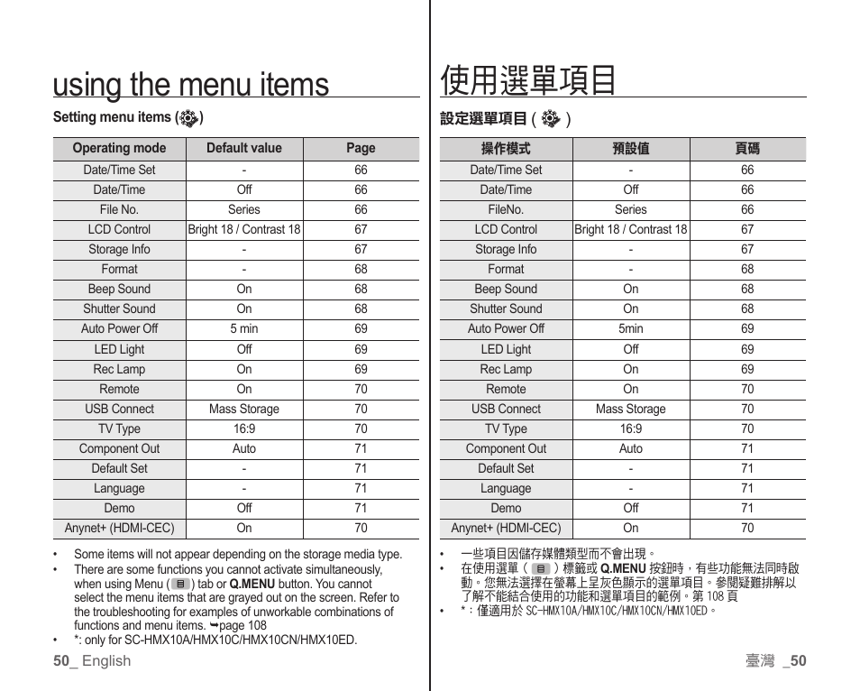 Using the menu items, 使用選單項目 | Samsung SC-HMX10C-XAA User Manual | Page 58 / 119