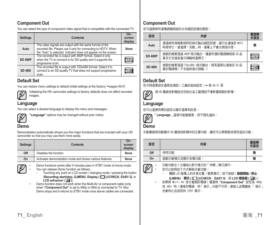 71 _ english component out, Default set, Language | Demo, 臺灣 _ 71 component out | Samsung SC-HMX10C-XAA User Manual | Page 79 / 119