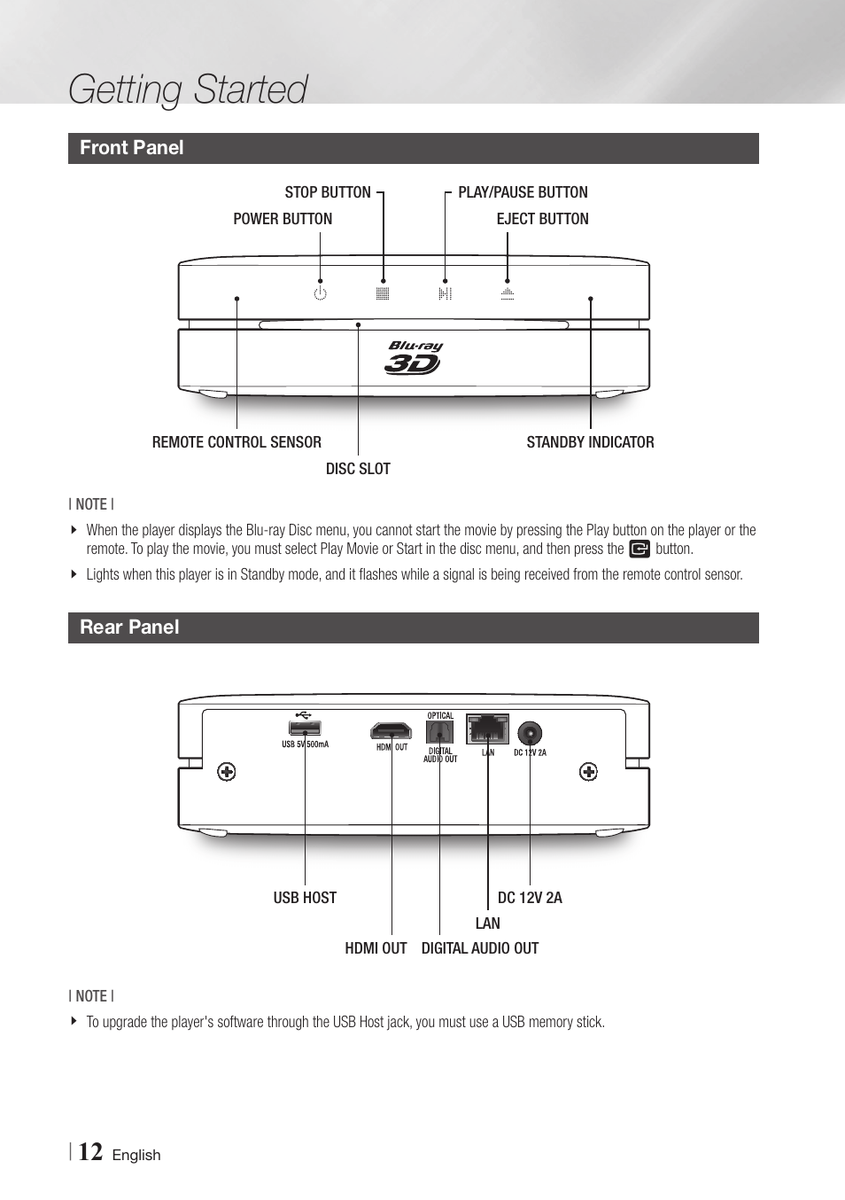 Front panel, Rear panel, 12 front panel 12 rear panel | Getting started | Samsung BD-ES6000-ZA User Manual | Page 12 / 57