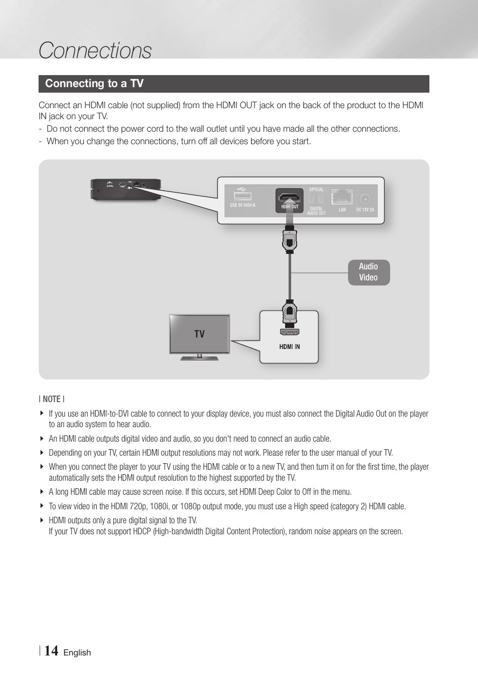 Connections, Connecting to a tv, 14 connecting to a tv | Samsung BD-ES6000-ZA User Manual | Page 14 / 57