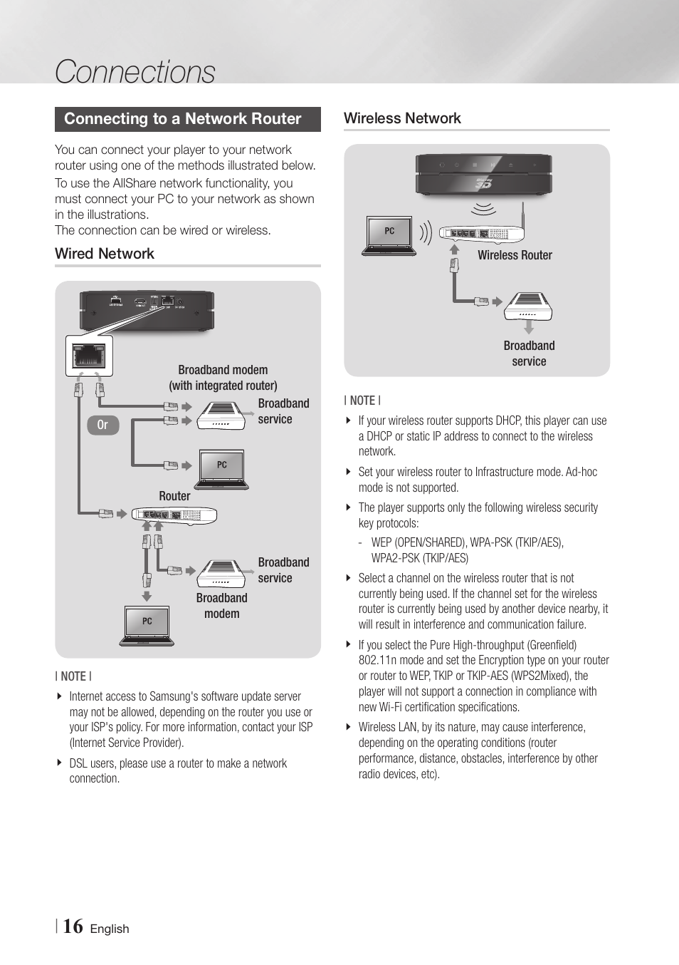 Connecting to a network router, Wired network, Wireless network | 16 connecting to a network router 16, Connections | Samsung BD-ES6000-ZA User Manual | Page 16 / 57