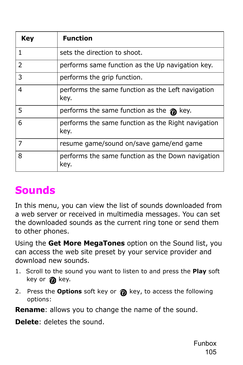 Sounds | Samsung SGH-P735MSATMB User Manual | Page 106 / 193