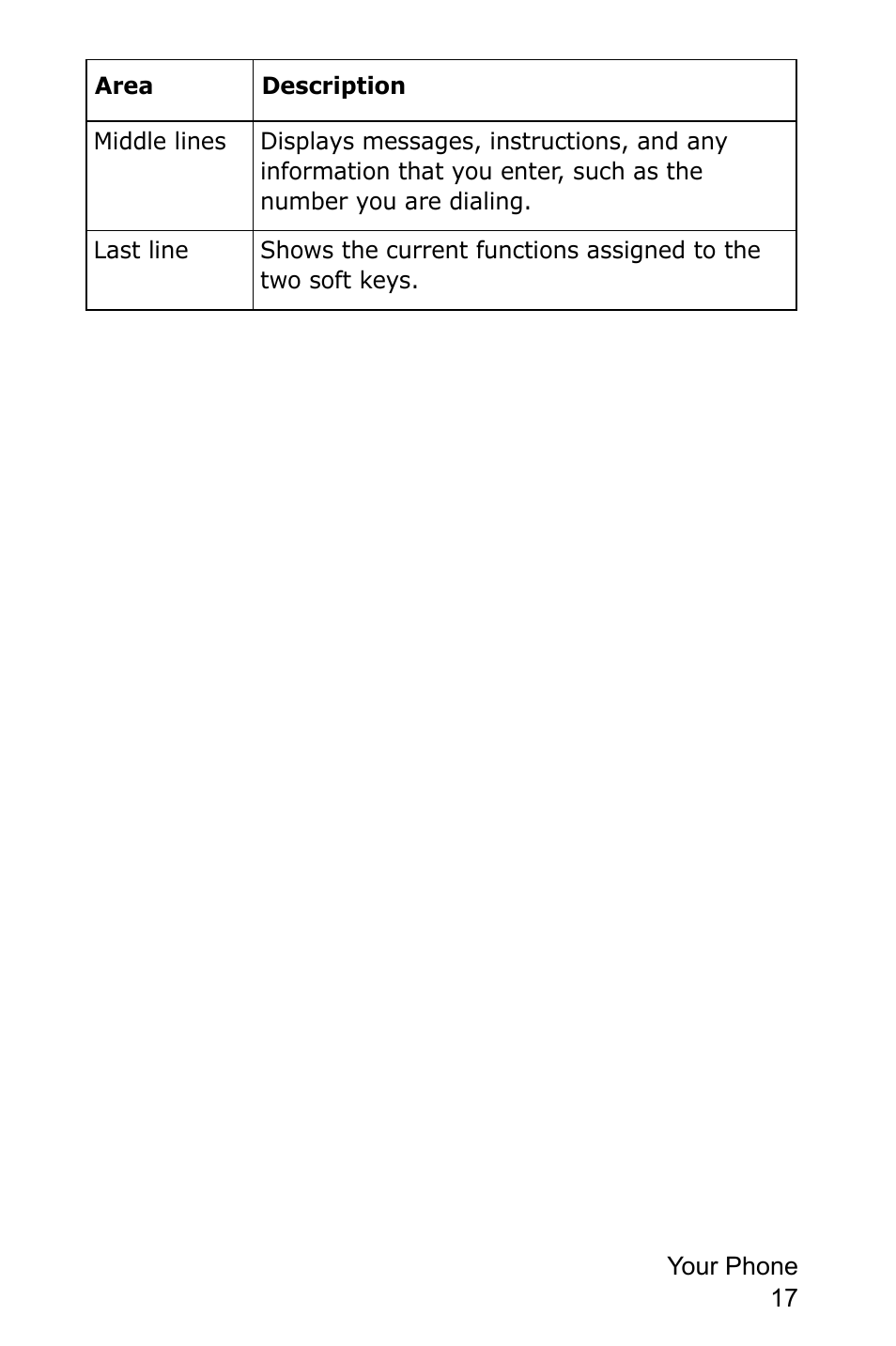 Samsung SGH-P735MSATMB User Manual | Page 18 / 193