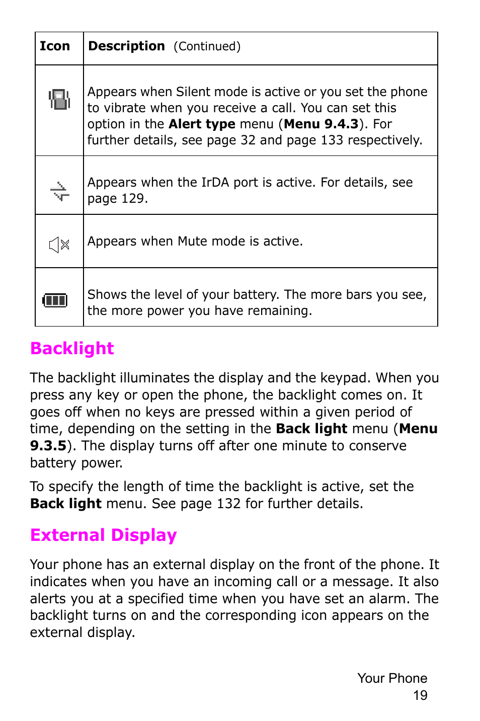 Backlight, External display | Samsung SGH-P735MSATMB User Manual | Page 20 / 193