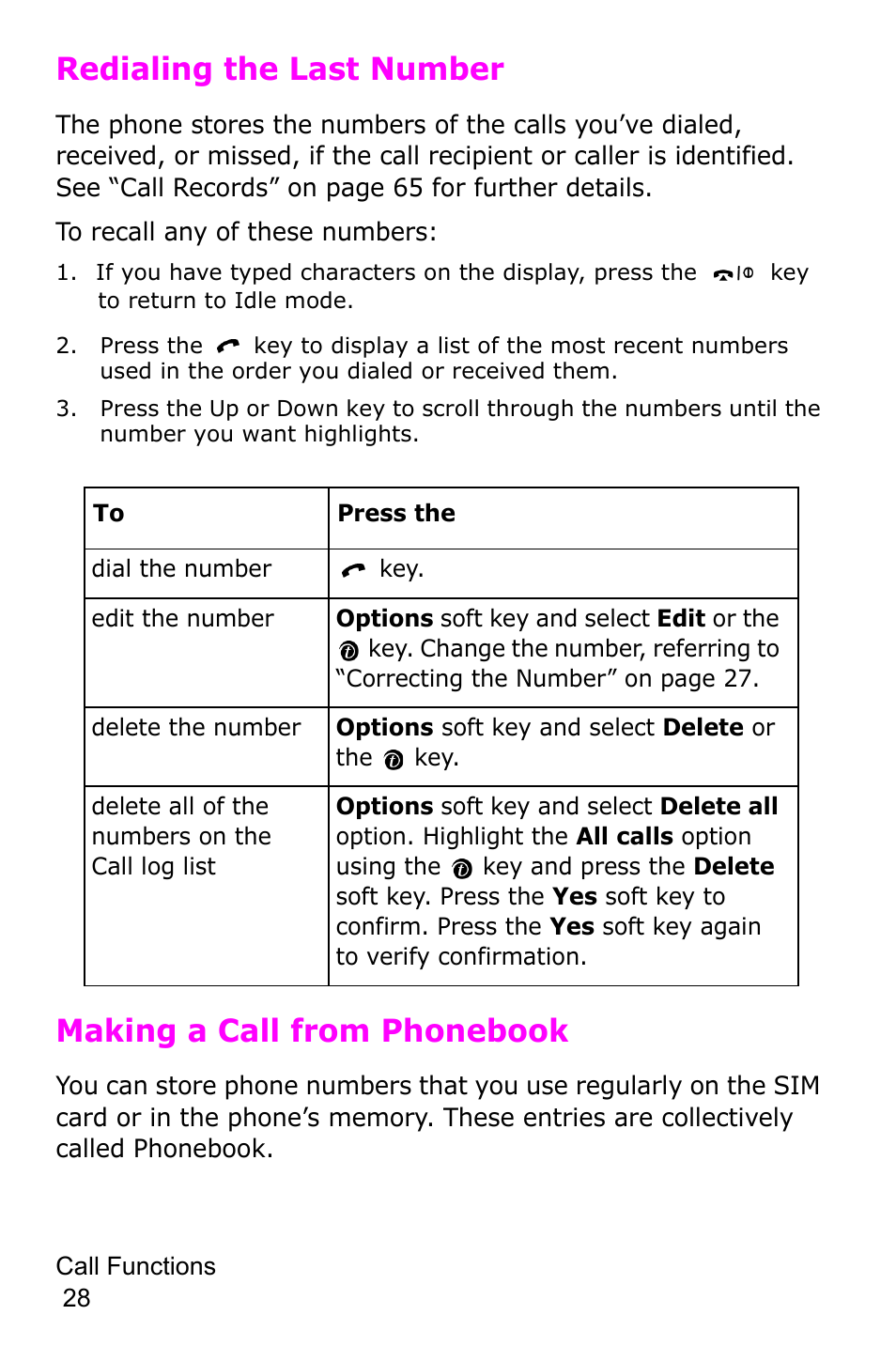 Redialing the last number, Making a call from phonebook | Samsung SGH-P735MSATMB User Manual | Page 29 / 193