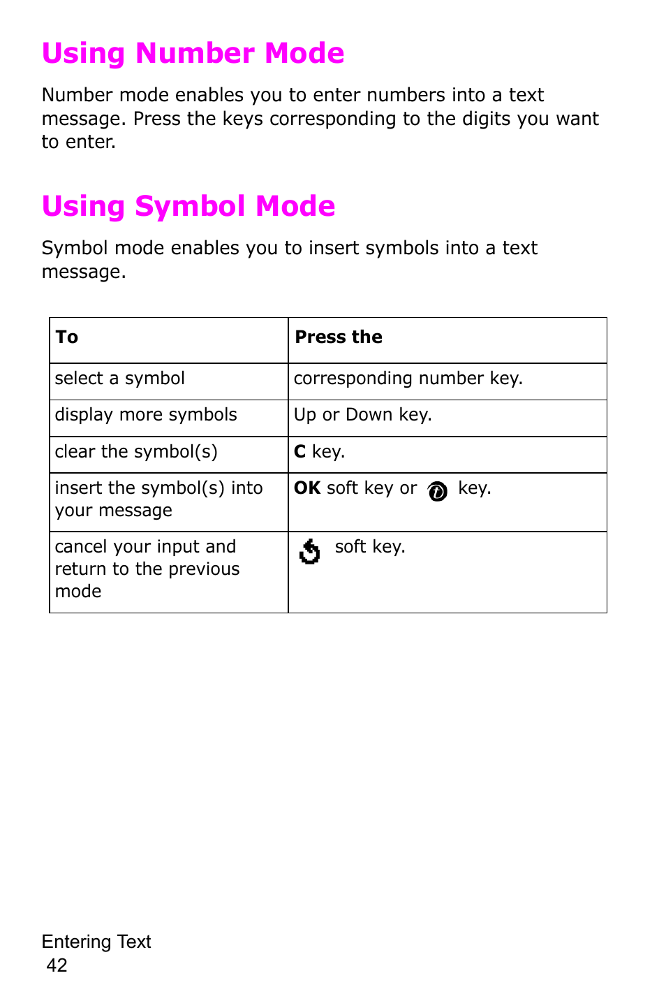 Using number mode, Using symbol mode, Using number mode using symbol mode | Samsung SGH-P735MSATMB User Manual | Page 43 / 193